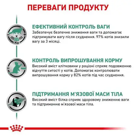 Сухий корм Royal Canin Satiety Weight Management для кішок із зайвою вагою, 1.5 кг