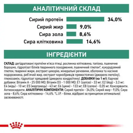 Сухий корм Royal Canin Satiety Weight Management для кішок із зайвою вагою, 1.5 кг