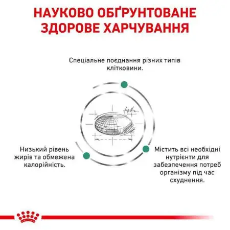Сухий корм Royal Canin Satiety Weight Management для кішок із зайвою вагою, 1.5 кг