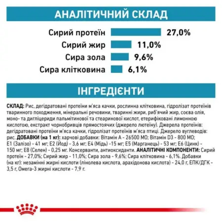 Сухий корм Royal Canin Sensitivity Control при харчової алергії у кішок, 1.5 кг