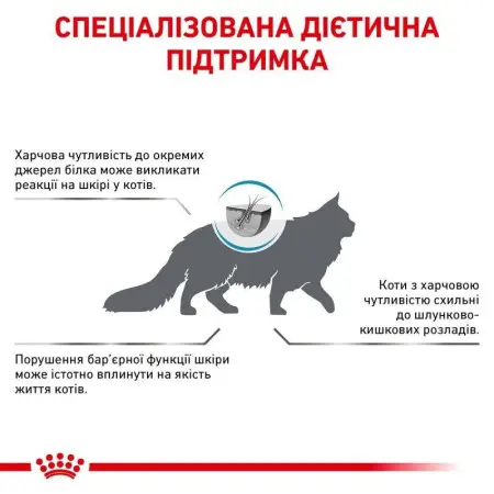 Сухий корм Royal Canin Sensitivity Control при харчової алергії у кішок, 1.5 кг