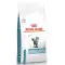 Сухий корм Royal Canin Sensitivity Control при харчової алергії у кішок, 400 г
