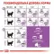 Сухий корм Royal Canin Sterilised 37 для стерилізованих кішок, 2 кг