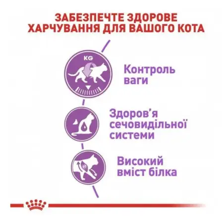 Сухий корм Royal Canin Sterilised 37 для стерилізованих кішок, 4 кг