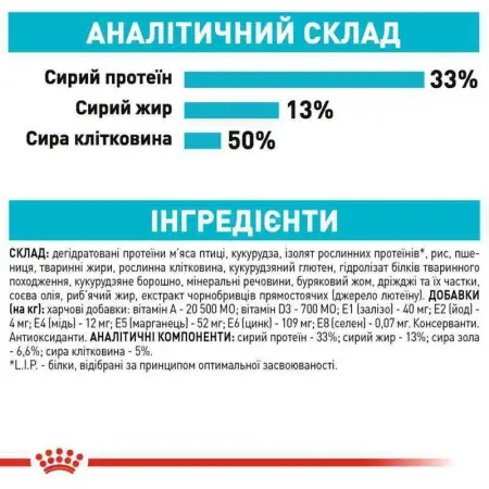 Сухий корм Royal Canin Urinary Care для підтримки здоров'я сечовидільної системи котів, 400 г