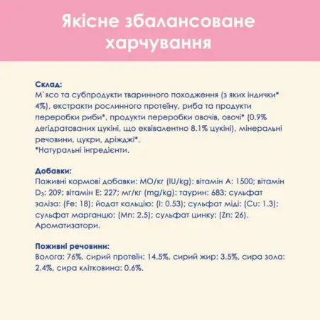 Вологий корм для кошенят Cat Chow Kitten, ніжні шматочки в желе, з індичкою та цукіні, 85 г