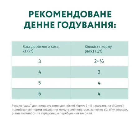 Вологий корм для котів Optimeal з ефектом виведення шерсті, з качкою та печінкою в желе 85 г