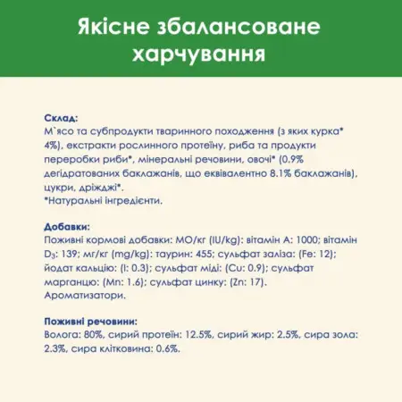 Вологий корм для стерилізованих котів Cat Chow Sterilised, шматочки в підливці, з куркою та баклажанами, 85 г