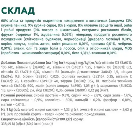 Влажный корм Optimeal Adult Cats Sterilised для стерилизованных кошек с лососем и черникой в желе 85 г