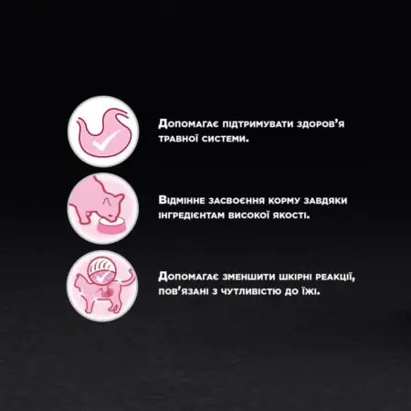 Вологий корм Purina Pro Plan Nutrisavour Delicate для котів з чутливим травленням, у підливці з індичкою, 85 г