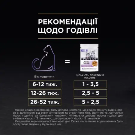 Вологий корм Purina Pro Plan Nutrisavour Kitten для кошенят, шматочки індички в соусі 85 г