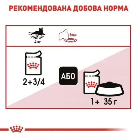 Вологий корм Royal Canin Instinctive для кішок, шматочки в соусі, 85 г