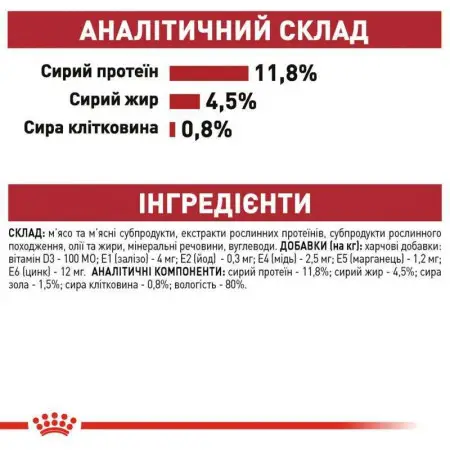 Вологий корм Royal Canin Instinctive для кішок, шматочки в желе, 85 г