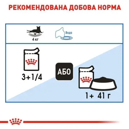 Вологий корм Royal Canin Light Weight Care для котів схильних до зайвої ваги, шматочки в соусі, 85 г