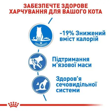 Вологий корм Royal Canin Light Weight Care для котів схильних до зайвої ваги, шматочки в соусі, 85 г