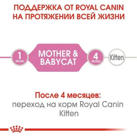 Влажный корм Royal Canin Mother & Babycat Ultra Soft Mousse для кошки во время беременности, 195 г