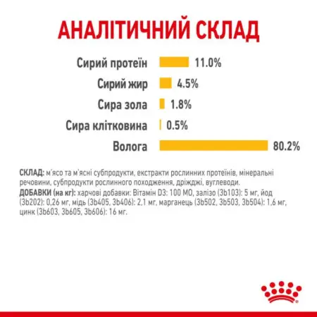 Влажный корм Royal Canin Sensory Taste Jelly для кошек требовательных по вкусу, кусочки в желе, 85 г