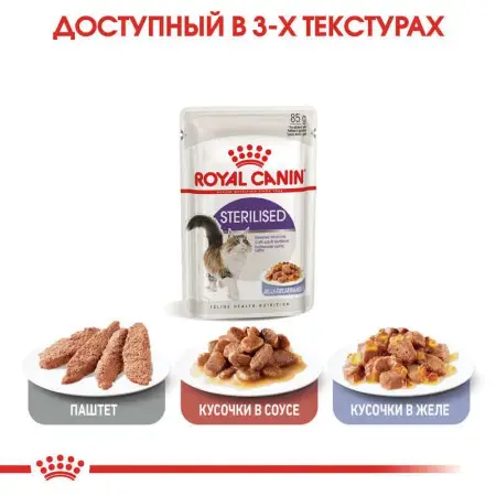 Влажный корм Royal Canin Sterilised Jelly для стерилизованных кошек старше 12 месяцев, кусочки в желе, 85 г
