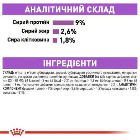 Влажный корм Royal Canin Sterilised Sauce для стерилизованных кошек старше 12 месяцев, 85 г