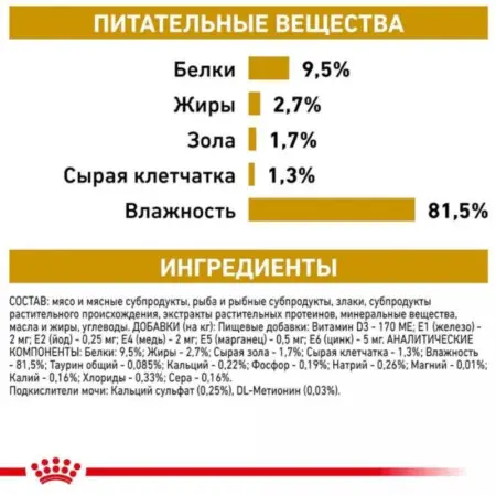 Влажный корм Royal Canin Urinary S/O Moderate Calorie при мочекаменной болезни у кошек, кусочки в соусе, 85 г