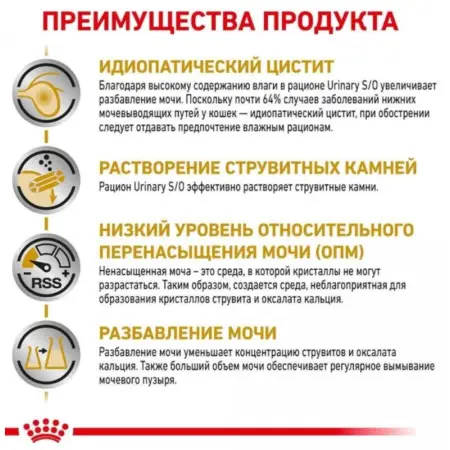 Вологий корм Royal Canin Urinary S/O при сечокам'яній хворобі у кішок, шматочки в соусі, 85 г