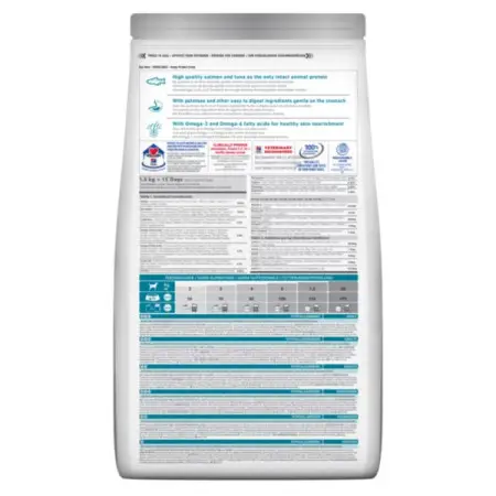 Hill’s SCIENCE PLAN Adult Hypoallergenic Small&Mini Сухий беззерновий корм для дорослих собак малих і мініатюрних порід із чутливістю до певних компонентів їжі, з лососем, 1,5кг
