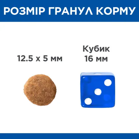 Hill's SCIENCE PLAN Adult Medium Breed Сухой корм для взрослых собак средних пород, с курицей, 2,5 кг