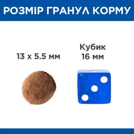 Hill's SCIENCE PLAN Puppy Large Breed Сухой корм для щенков больших пород, с курицей, 2,5 кг