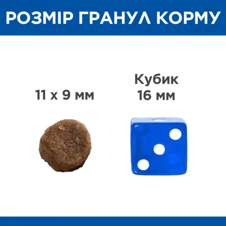 Hill’s SCIENCE PLAN Puppy Medium Breed Сухий корм для цуценят середніх порід, з куркою, 14 кг