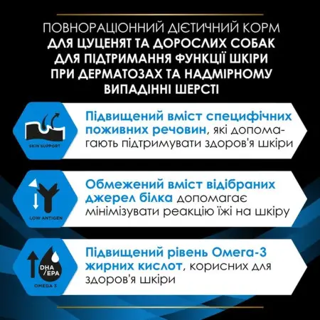 Сухий лікувальний корм Purina Pro Plan DRM Dermatosis для собак при дерматозах та надмірному випадінні шерсті 3 кг