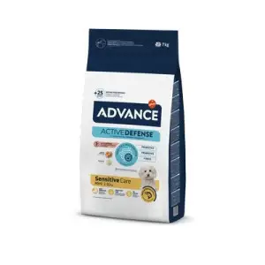 Сухий корм Advance Dog Mini Sensitive для собак малих порід з чутливим травленням з лососем і рисом 7 кг