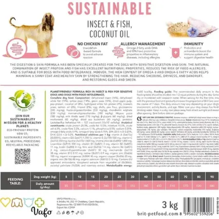 Корм Brit Care Dog Sustainable Sensitive для собак с чувствительным пищеварением, с рыбой и насекомыми, 12+2 кг