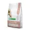 Сухий корм для цуценят малих порід Mini Junior Small Breeds 2 кг