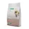 Сухий корм для цуценят малих порід Mini Junior Small Breeds 2 кг