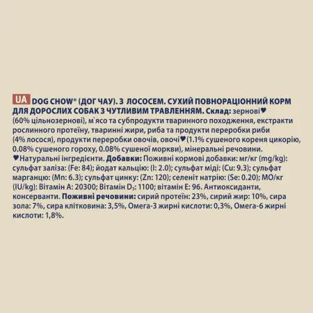 Сухой корм Purina Dog Chow Sensitive для собак с чувствительным пищеварением с лососем 14 кг