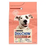Сухой корм Purina Dog Chow Sensitive для собак с чувствительным пищеварением с лососем 2,5 кг