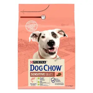 Сухий корм Purina Dog Chow Sensitive для собак із чутливим травленням з лососем 2,5 кг