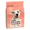 Сухой корм Purina Dog Chow Sensitive для собак с чувствительным пищеварением с лососем 2,5 кг