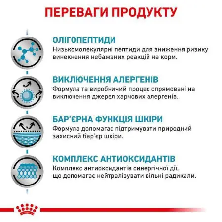 Сухий лікувальний корм Royal Canin Anallergenic для дорослих собак при харчовій алергії, 8 кг