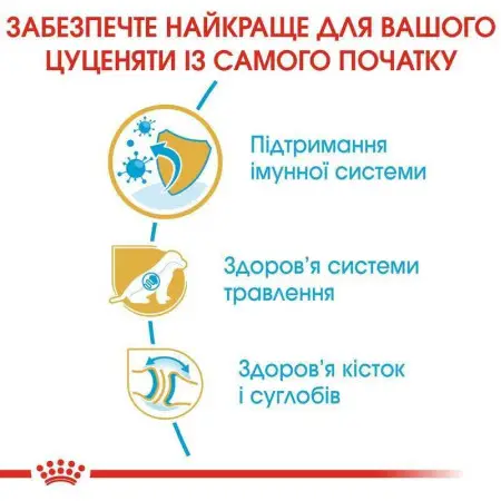 Сухий корм Royal Canin German Shepherd Puppy для цуценят Німецької вівчарки, з м'ясом птиці і рисом, 12 кг
