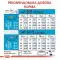 Сухий корм Royal Canin Maxi Puppy для цуценят великих порід, з м'ясом птиці і рисом, 1 кг