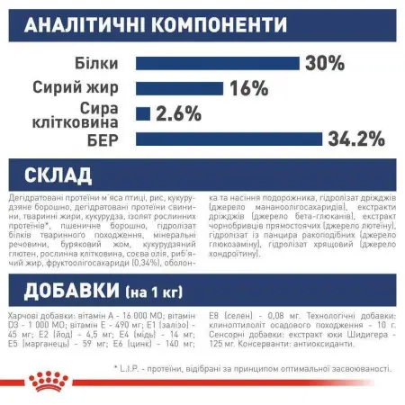 Сухий корм Royal Canin Maxi Puppy для цуценят великих порід, з м'ясом птиці і рисом, 1 кг