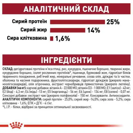 Сухий корм Royal Canin Medium Adult 7+ для літніх собак, 4 кг