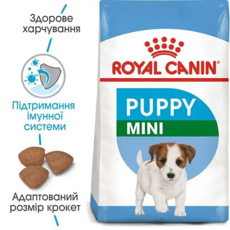 Сухий корм Royal Canin Mini Puppy для цуценят дрібних порід, з м'ясом птиці і рисом, 8 кг
