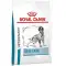 Сухой лечебный корм Royal Canin Skin Care Dog для собак при дерматозах и выпадении шерсти, 2 кг