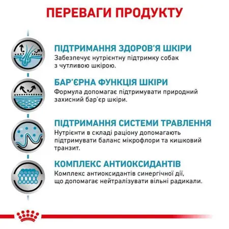 Сухой лечебный корм Royal Canin Skin Care Dog для собак при дерматозах и выпадении шерсти, 2 кг