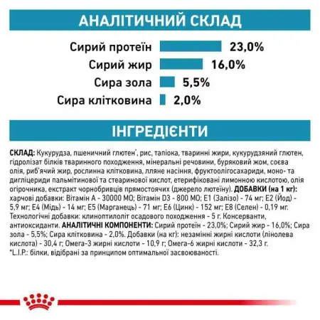 Сухой лечебный корм Royal Canin Skin Care Dog для собак при дерматозах и выпадении шерсти, 2 кг