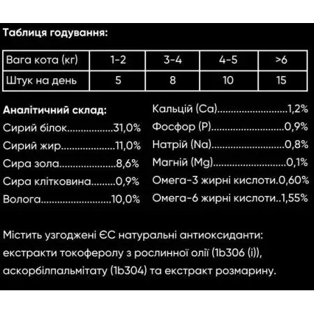 Хрусткі ласощі Savory для здоров'я шкіри та шерсті, лосось із малиною 50 г