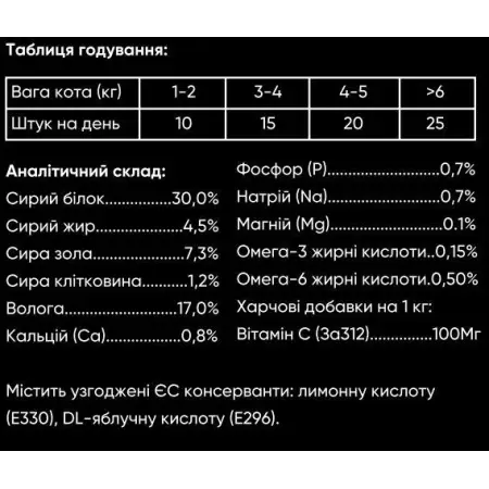 М'які ласощі Savory для покращення травлення котів, качка з чебрецем, 50 г