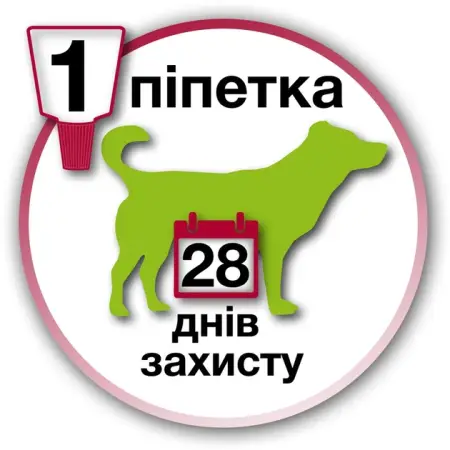 Краплі Адвантікс 0,4 мл від бліх та кліщів для собак вагою до 4 кг 4 піпетки